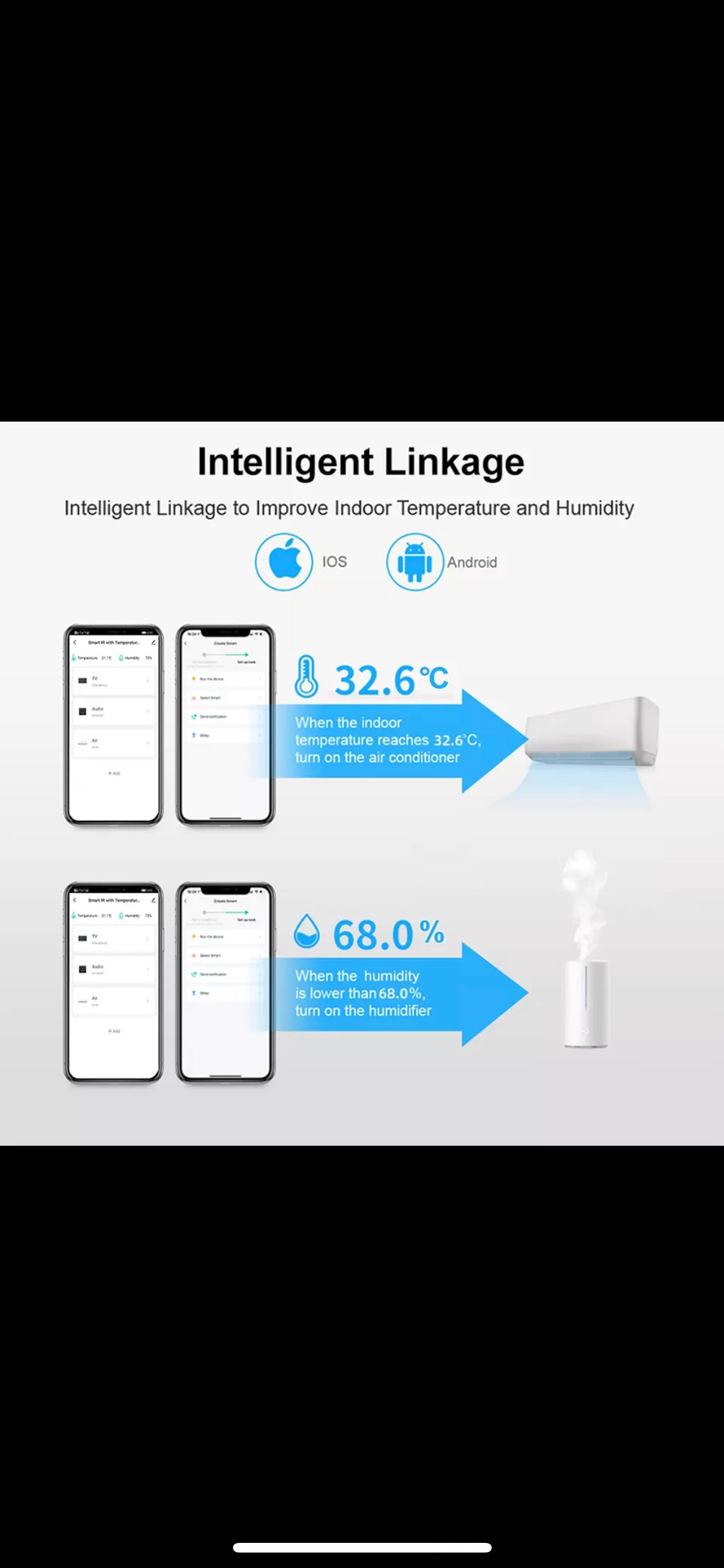 Smart IR Remote Control